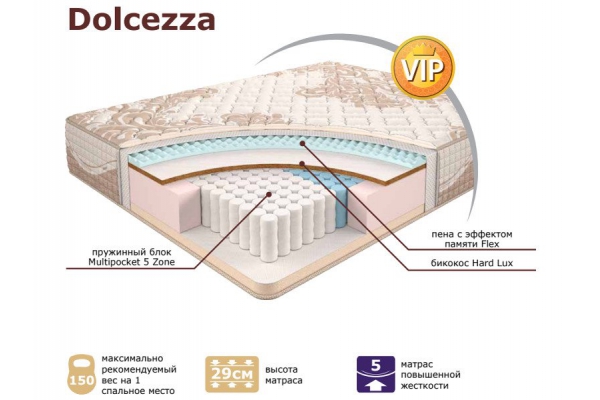 Матрас Concordia Dolcezza 160*200 см