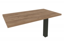 Брифинг-приставка KB-5 Фёст