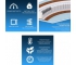 Матрас Bio Memory cocos TFK 120х190